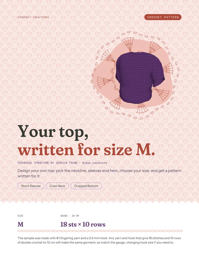 The cover of a generated crochet pattern: a 3D render of the top as it was configured, and its size and gauge.